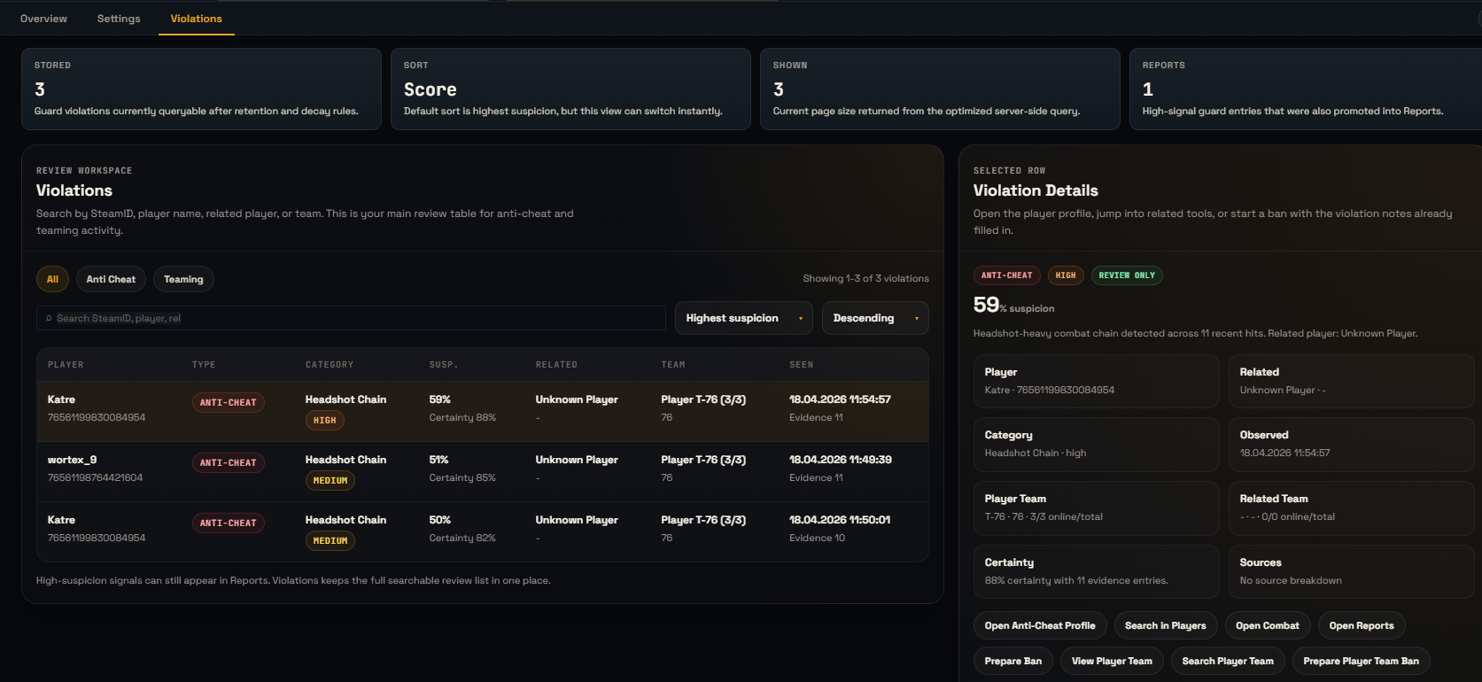 AegisRcon anti-cheat and teaming review