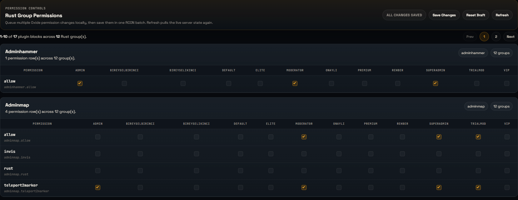 AegisRcon permission management