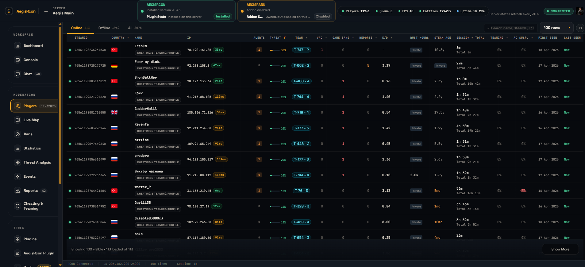 AegisRcon player management view