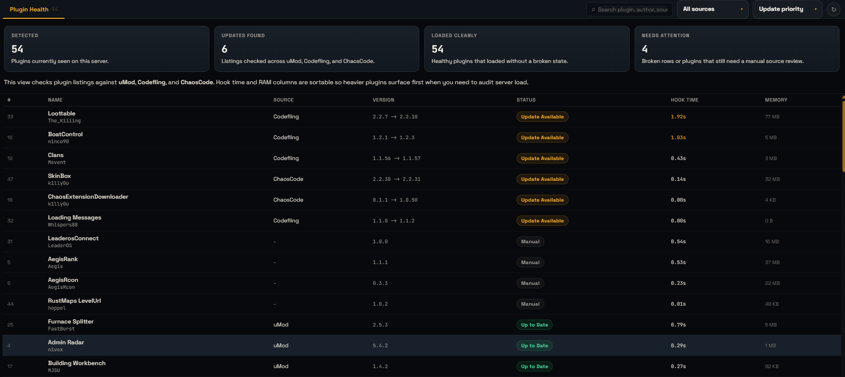 AegisRcon plugin health view