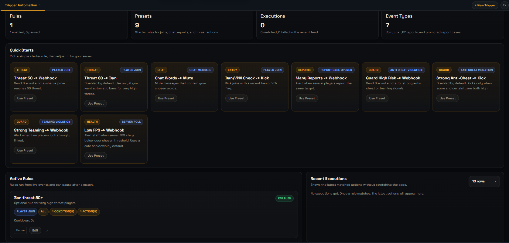 Rust trigger automation panel